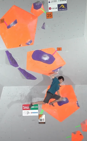 Granite XL 15 - Complex Slopers and Pinch DT - KHIP070